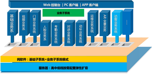 大华股份亮相第二十四届中国软件博览会，以基础软件服务赋能数智未来
