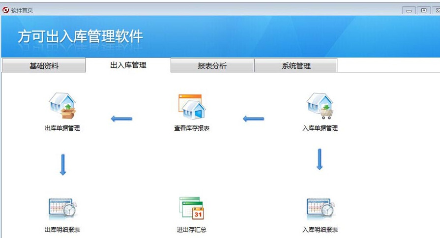 方可出入库管理软件 基础软件服务赋能企业高效管理