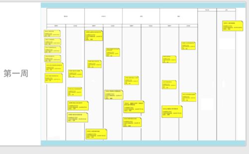 从二本销售到上市公司产品经理 我的零基础转型之路